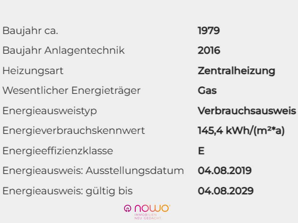 Energieausweisdaten