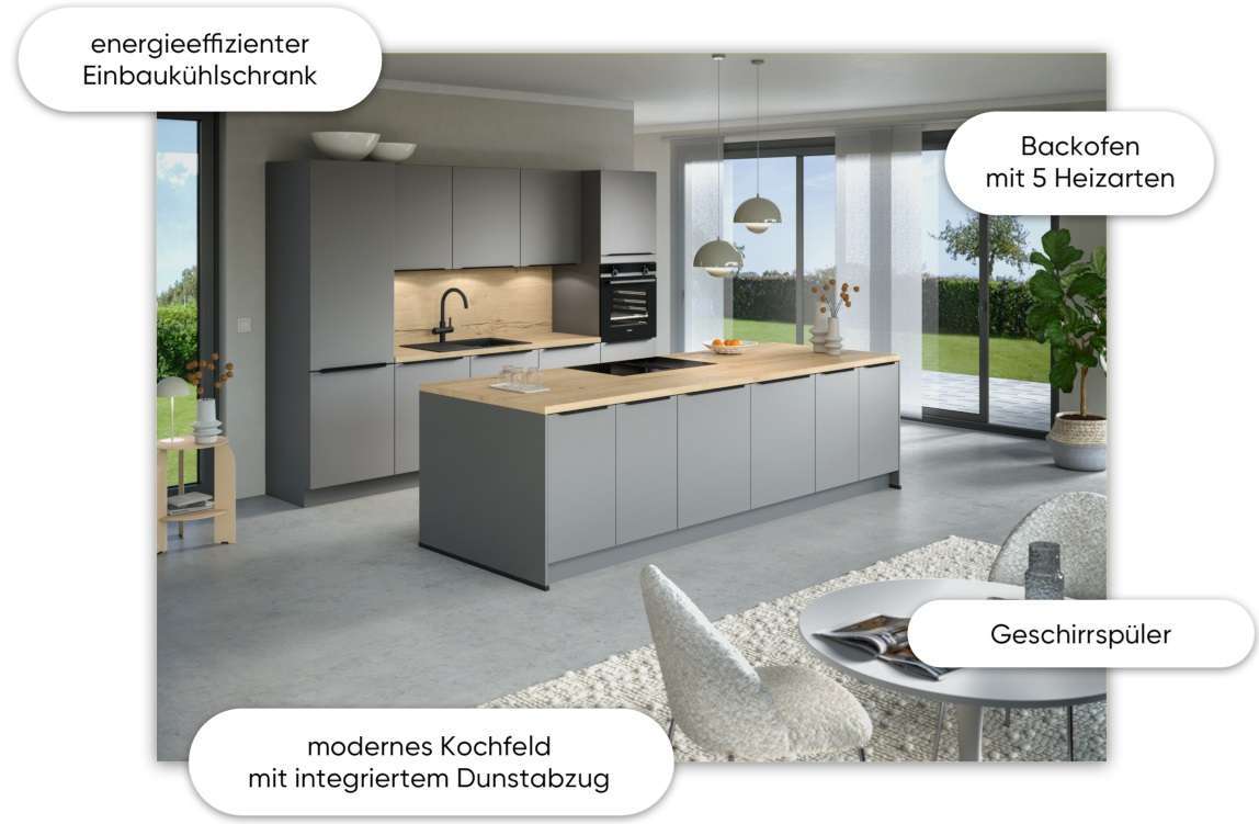 Immobilie in Calau - Wir bauen Ihr neues Haus - Sie sparen eine Menge Energiekosten! - Bild 2