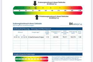 PROVISIONSFREI - 3,5 Zimmer - Dachgeschosswohnung – Die vollständige Adresse der Immobilie erhältst du vom Anbieter., 99085 Krämpfervorstadt, Erfurt – Vorschaubild 10