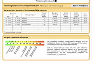 Reihenendhaus mit 5 Zimmer direkt an der Fleckenmauer – Die vollständige Adresse der Immobilie erhältst du vom Anbieter., 67592 Flörsheim-Dalsheim – Vorschaubild 17