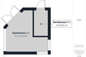 *Exklusive Design-Residenz mit 363 qm Wohnfläche in ruhiger Bestlage von Bad Abbach* – Die vollständige Adresse der Immobilie erhältst du vom Anbieter., 93077 Bad Abbach – Vorschaubild 55