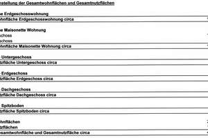 Eine großartige, parkähnliche Liegenschaft mit charmantem Zweifamilienwohnhaus und Doppelgarage ! – Die vollständige Adresse der Immobilie erhältst du vom Anbieter., 79650 Schopfheim – Vorschaubild 43