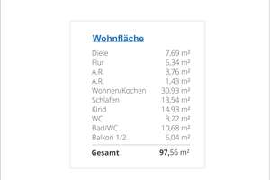 3-Zimmer Neubau Wohnung in Aubing – Die vollständige Adresse der Immobilie erhältst du vom Anbieter., 81243 Aubing-Süd, München – Vorschaubild 4