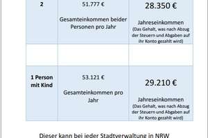 2-Zi-Wohnung-WBS erforderlich-Balkon-Fensterbad-RS-Hasten – Die vollständige Adresse der Immobilie erhältst du vom Anbieter., 42583 Hasten-Mitte, Remscheid – Vorschaubild 2