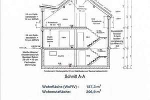 Modernes + schickes Einfamilienhaus in bevorzugter + ruhiger Lage in Nürnberg-Eibach – Die vollständige Adresse der Immobilie erhältst du vom Anbieter., 90451 Eibach, Nürnberg – Vorschaubild 35