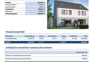 Ihr neues Zuhause entsteht hier – moderne Neubauten in Duisburg-Meiderich – Die vollständige Adresse der Immobilie erhältst du vom Anbieter., 47137 Mittelmeiderich, Duisburg – Vorschaubild 4