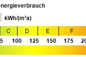 Kleines Haus - ideal für uns Zwei - direkt zum Einziehen! – Spree-Neiße (Kreis) – Vorschaubild 11
