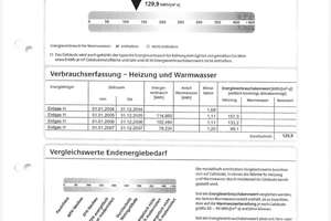 Direkt in Vahrenwald-List: 3-Zimmer-Wohnung mit optimalem Schnitt – Die vollständige Adresse der Immobilie erhältst du vom Anbieter., 30161 Vahrenwald, Hannover – Vorschaubild 17