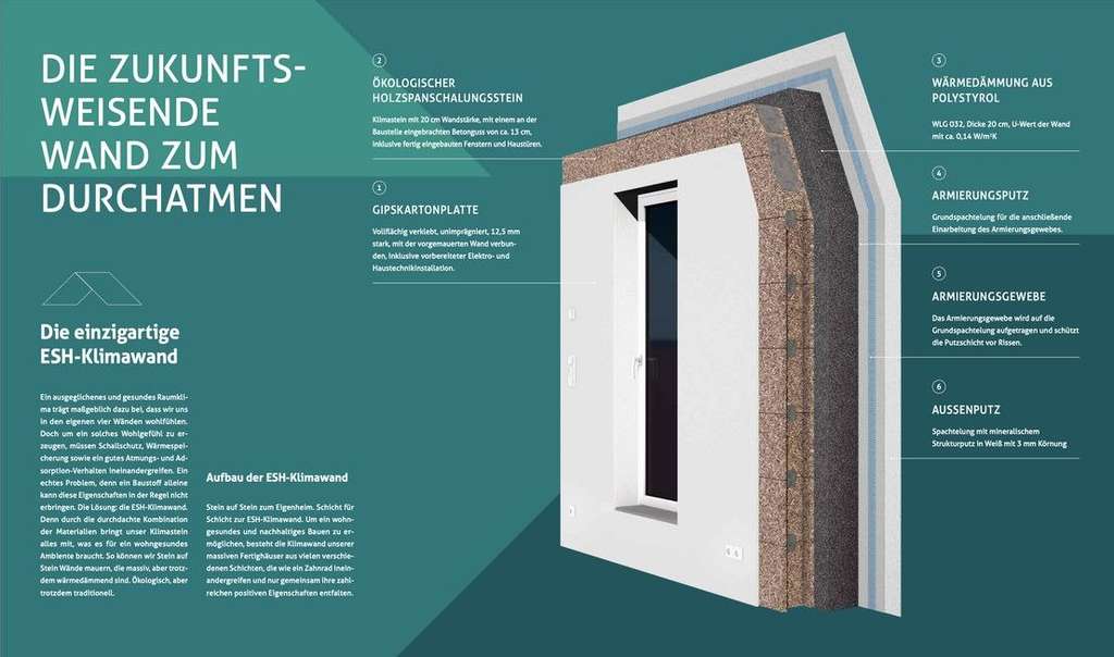 Immobilie in Klausen - Ihr neues Zuhause: Stilvolles Wohnen inmitten der Natur - Bild 3