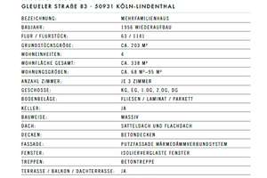 Exklusive 3-Zimmer-Wohnung mit eigenem Garten im japanischen Stil! Gleueler Str. 83, Köln – Gleueler Straße 83, 50931 Lindenthal (Ortsteil), Köln – Vorschaubild 8