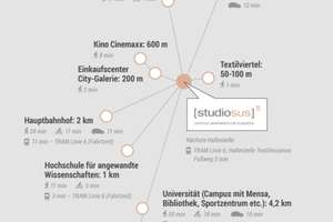 Studenten und Azubis : Exkl. 1-Zimmer-Wohnung mit Balkon und Einbauküche in Augsburg – Oberbürgermeister-Hohner-Str. 3, 86153 Am Schäfflerbach, Augsburg – Vorschaubild 18