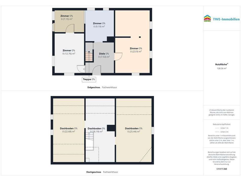 Alle Geschosse Fachwerkhaus