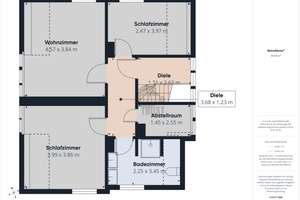 Vielseitiges Wohnhaus mit 6 Zimmern & Möglichkeit zur Nutzung als Zweifamilienhaus – Die vollständige Adresse der Immobilie erhältst du vom Anbieter., 38239 Beddingen, Salzgitter – Vorschaubild 33
