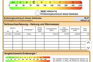 Großzügiges Einfamilienhaus mit Möglichkeiten zur Gestaltung – Lübeckerstraße 31, 42697 Ohligs/Aufderhöhe/Merscheid, Solingen – Vorschaubild 35