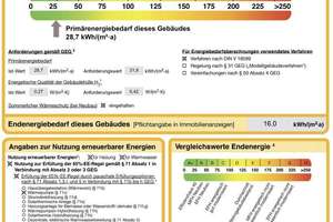 Jetzt einziehen: Neubau-Doppelhaushälfte mit Garten in Geisenfeld & Energieeffizienzklasse A+ – Die vollständige Adresse der Immobilie erhältst du vom Anbieter., 85290 Geisenfeld – Vorschaubild 21