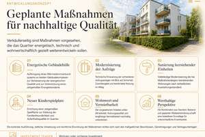 2-Zimmer-Balkonwohnung in Wittlaer – ca. 49,7 m² als solide Kapitalanlage – Die vollständige Adresse der Immobilie erhältst du vom Anbieter., 40489 Wittlaer, Düsseldorf – Vorschaubild 4