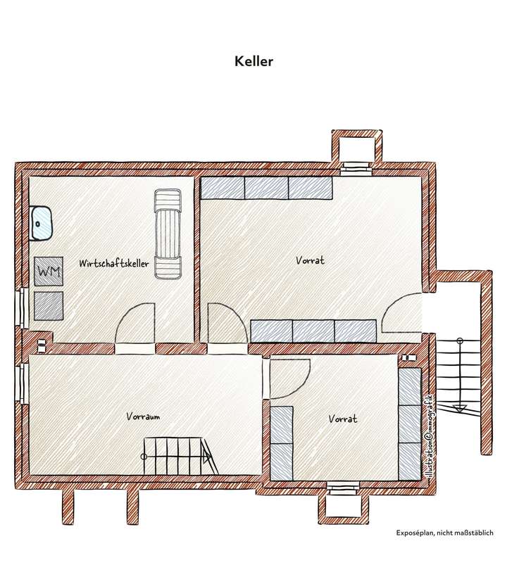 Keller Plan