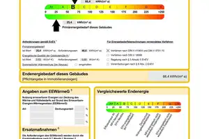 Property thumbnail 23