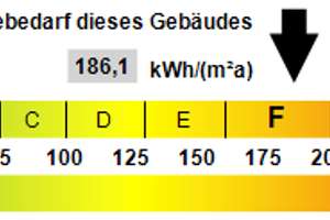 Kappelrodeck, Waldulm - Hier ist vieles möglich! – Die vollständige Adresse der Immobilie erhältst du vom Anbieter., 77876 Kappelrodeck – Vorschaubild 25