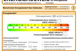 Zentrales & ruhig gelegenes Reihen Haus RMH Handwerker Eigentum 113m² von privat Provisionsfrei! – Landsberg am Lech (Kreis) – Vorschaubild 21