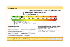 Neues Jahr - Eigenheim! 193 m² Wfl. mit flexibler Raumaufteilung, neue Heizung, ruhige Lage – Die vollständige Adresse der Immobilie erhältst du vom Anbieter., 85406 Zolling – Vorschaubild 24