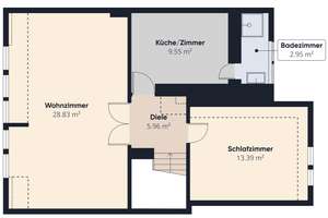 Mitte | Bezugsfreie Stadtvilla mit 3-WE als Familienhaus oder Anlage – Die vollständige Adresse der Immobilie erhältst du vom Anbieter., 27568 Mitte-Nord, Bremerhaven – Vorschaubild 27