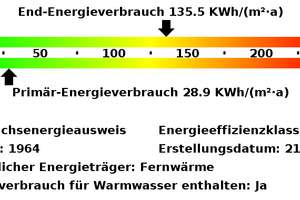 Property thumbnail 20