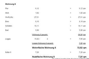 2- Zimmer Dachgeschosswohnung mit Loggia im Neubau vermieten – Die vollständige Adresse der Immobilie erhältst du vom Anbieter., 47638 Straelen – Vorschaubild 3