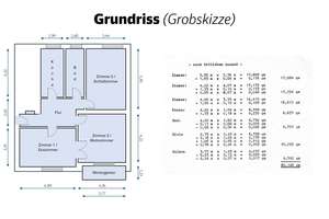 Charmante 3-Zimmer-Wohnung mit Potenzial in Berlin-Westend / Charlottenburg - provisionsfrei  – Die vollständige Adresse der Immobilie erhältst du vom Anbieter., 14052 Westend, Berlin – Vorschaubild 30