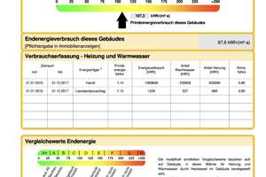 Schönes helles 1 Zi. Appartement mit Bergblick – Werner von Siemens Str 6, 87471 Durach – Vorschaubild 8