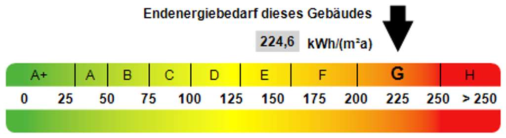 Immobilie in Verl - Großzügiges Wohnhaus in bevorzugter Lage von Verl – Viel Raum für Ihre Wohnideen - Bild 1