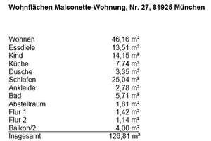 Property thumbnail 21