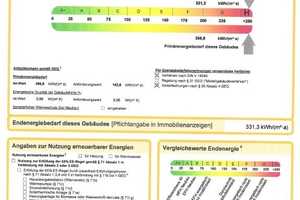 Landleben mit Weitblick – Wohnhaus mit Pferdestall, mehreren Einheiten und optionalem Land in Pen... – Oberhavel (Kreis) – Vorschaubild 15