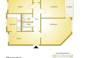 Perfekte Lage, perfektes Zuhause: 3-Zimmer-Wohnung in Kiel zu verkaufen – Die vollständige Adresse der Immobilie erhältst du vom Anbieter., 24109 Mettenhof, Kiel – Vorschaubild 11