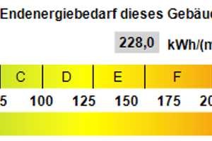 ... perfekt zum Wohnen auf einer Ebene! – Steinfurt (Kreis) – Vorschaubild 17