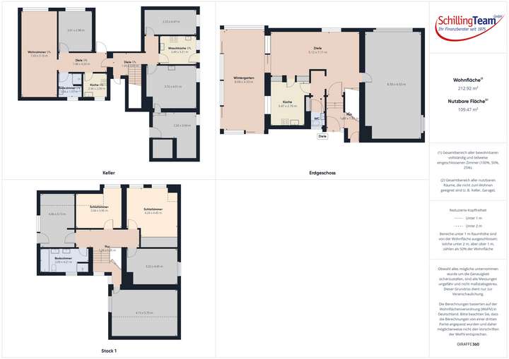 Grundriss Gesamt 1 Zimmer fehl