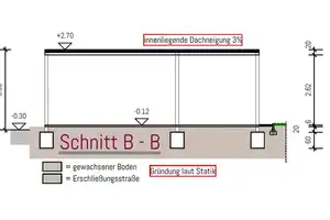 Wohnen in top Lage - Erstklassiger Neubau-Bungalow! – Emsland (Kreis) – Vorschaubild 21