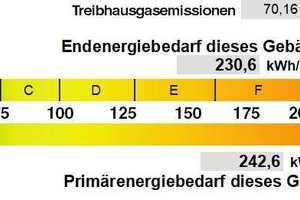 Doppelhaushälfte in ruhiger Wohnlage – Emmendingen (Kreis) – Vorschaubild 24