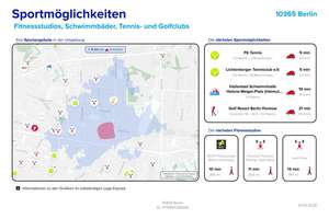 Bezugsfertige Altbauwohnung im Fanningerkiez mit großem Gemeinschaftsgarten ohne Käuferprovision – Die vollständige Adresse der Immobilie erhältst du vom Anbieter., 10365 Lichtenberg (Ortsteil), Berlin – Vorschaubild 40