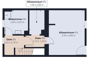 Familienfreundliches Reihenmittelhaus mit Garten, Balkon und Potenzial in Haunstetten – Die vollständige Adresse der Immobilie erhältst du vom Anbieter., 86179 Haunstetten-West, Augsburg – Vorschaubild 19