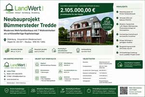 Neubauprojekt, ein von zwei modernen Mehrfamilienhäuser mit 7 Wohneinheiten im KfW-40-Standard mit Q