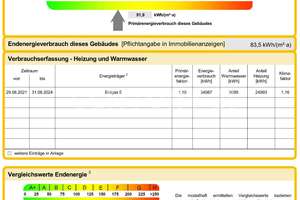 Natur- und Pferdeliebhaber aufgepasst!! – Die vollständige Adresse der Immobilie erhältst du vom Anbieter., 21256 Handeloh – Vorschaubild 20