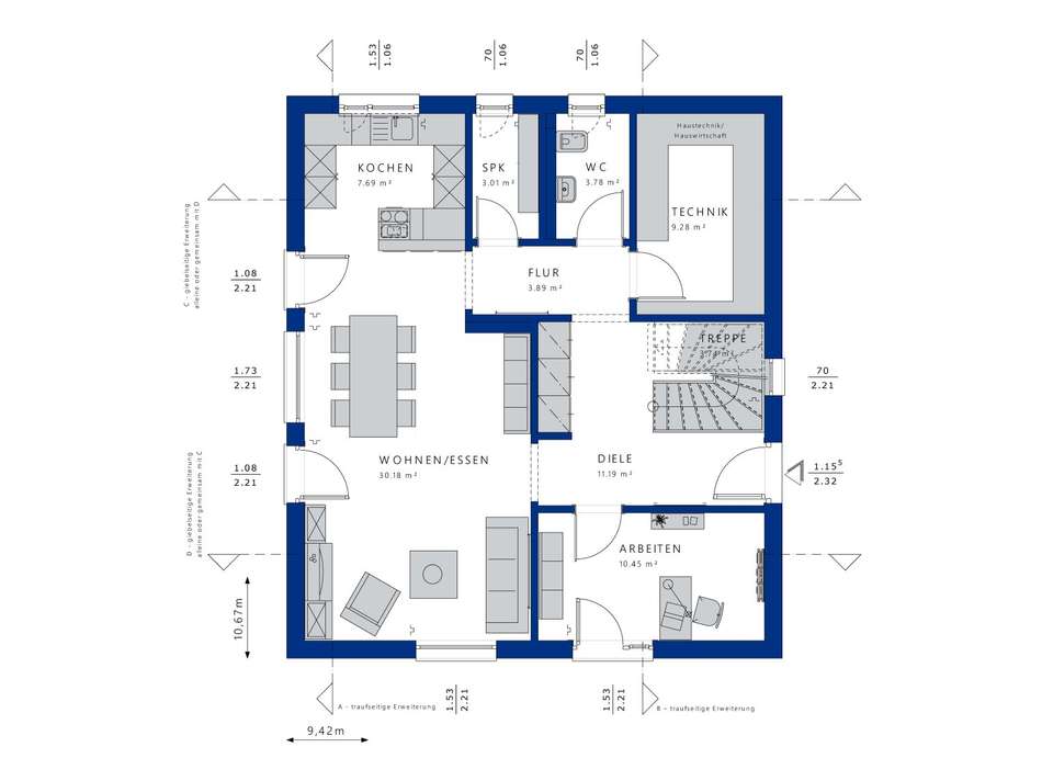 EVOLUTION  SD EG   ()