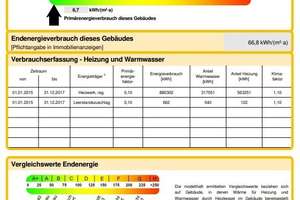 Eigentumswohnung mit 3 Zimmer und Balkon im Erdgeschoss – Die vollständige Adresse der Immobilie erhältst du vom Anbieter., 13059 Neu-Hohenschönhausen, Berlin – Vorschaubild 14