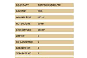 Feldrandlage & Landhausstil: Bezugsfertiges Familienhaus mit Garten & Ruhe – Die vollständige Adresse der Immobilie erhältst du vom Anbieter., 41352 Korschenbroich – Vorschaubild 22