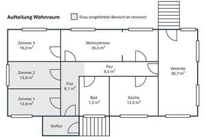 NEUER PREIS | Endlich Platz, Ruhe und Natur - 140m² Haus + 140m² Souterrain + 4638m² Grundstück – Die vollständige Adresse der Immobilie erhältst du vom Anbieter., 16792 Zehdenick – Vorschaubild 16