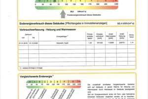 Privatverkauf, kein Makler. Schöne 4-Zimmer-Wohnung in der Fürther Südstadt – Waldstraße 46, 90763 Südstadt Industriegebiet, Fürth – Vorschaubild 27