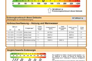 vermietete 2,5 Zimmerwohnung im HP mit großem eigenem Garten, – Die vollständige Adresse der Immobilie erhältst du vom Anbieter., 12247 Lankwitz, Berlin – Vorschaubild 12