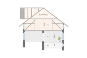 Property thumbnail 51