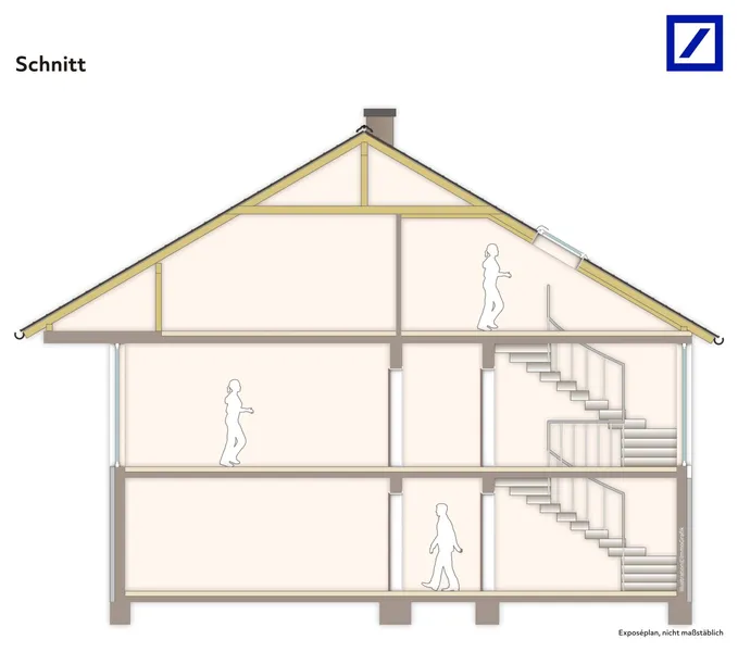 1279 m² Freiraum – Nufringen – Solar-Potenzial - 3